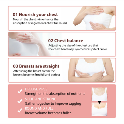 🔥Breast Enlargement Body Lotion